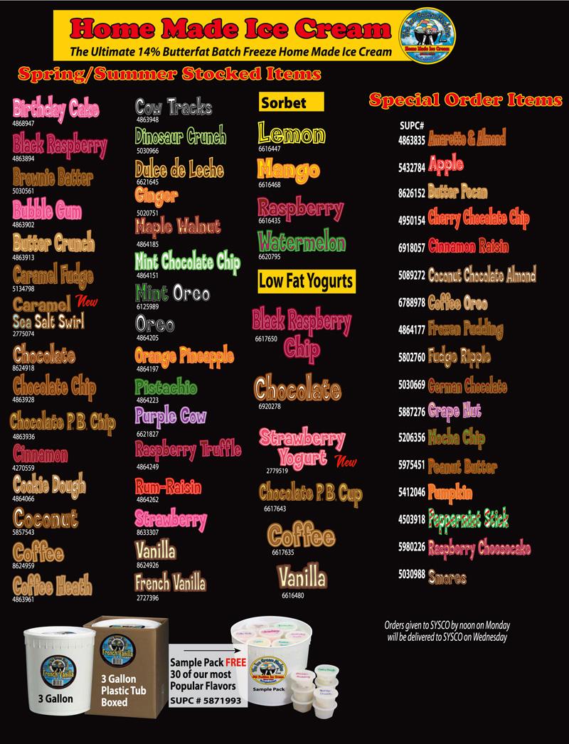 ICM Ice Cream Flavors
